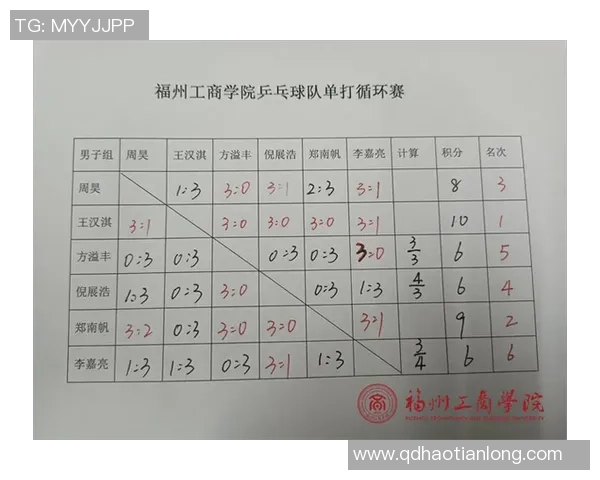 赛后分析：深圳乒乓球队与南京乒乓球队的默契配合与战术探讨