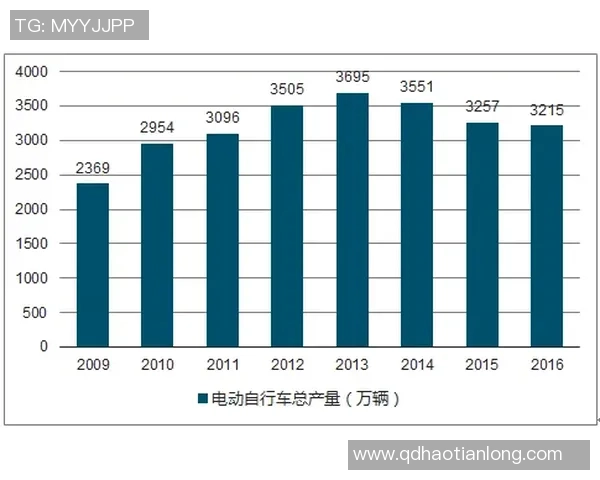 足球明星投资公司股票市场前景分析与发展潜力探讨 足球明星投资公司股票市场前景分析与发展潜力探讨